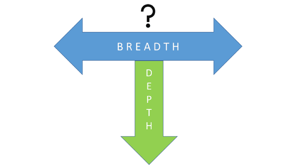 Depth vs Breadth